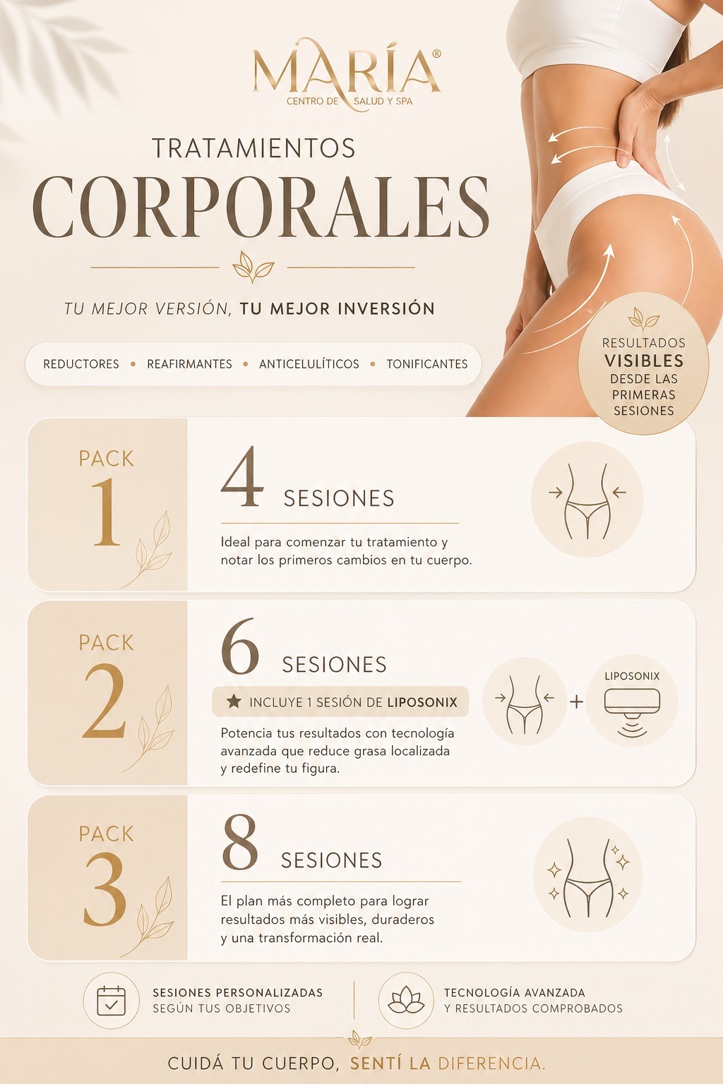 PACK MENSUAL DE TRATAMIENTOS CORPORALES